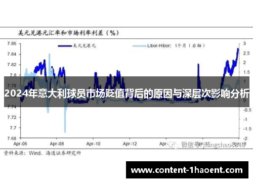 2024年意大利球员市场贬值背后的原因与深层次影响分析