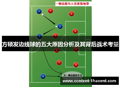 方硕发边线球的五大原因分析及其背后战术考量