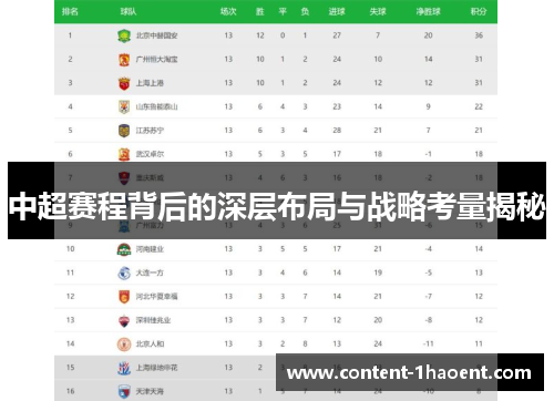 中超赛程背后的深层布局与战略考量揭秘