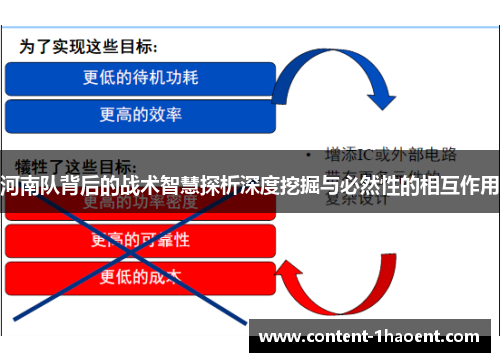 河南队背后的战术智慧探析深度挖掘与必然性的相互作用