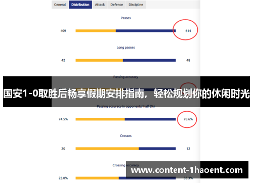 国安1-0取胜后畅享假期安排指南，轻松规划你的休闲时光