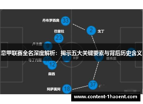 意甲联赛全名深度解析：揭示五大关键要素与背后历史含义