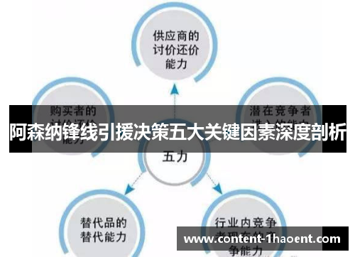 阿森纳锋线引援决策五大关键因素深度剖析