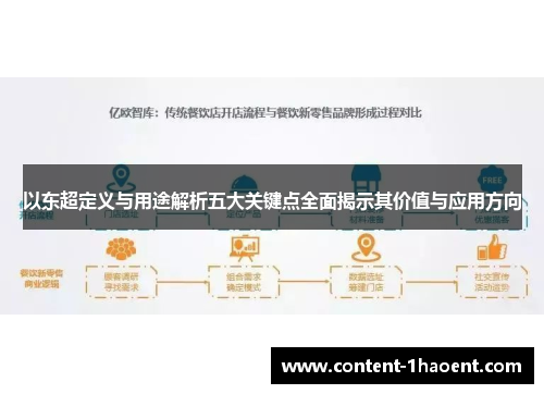 以东超定义与用途解析五大关键点全面揭示其价值与应用方向