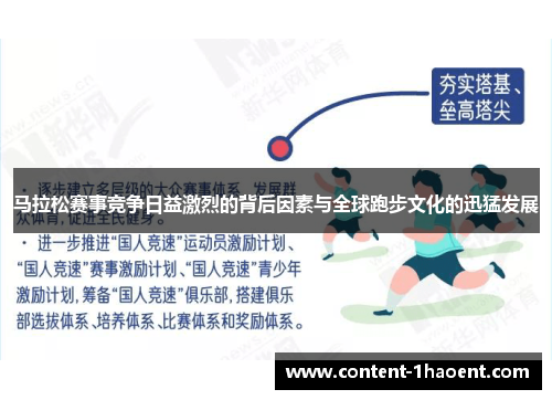 马拉松赛事竞争日益激烈的背后因素与全球跑步文化的迅猛发展