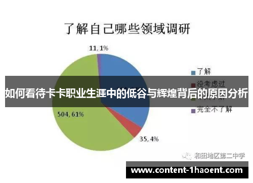 如何看待卡卡职业生涯中的低谷与辉煌背后的原因分析
