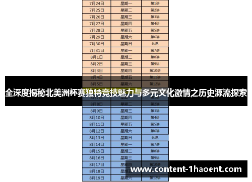 全深度揭秘北美洲杯赛独特竞技魅力与多元文化激情之历史源流探索