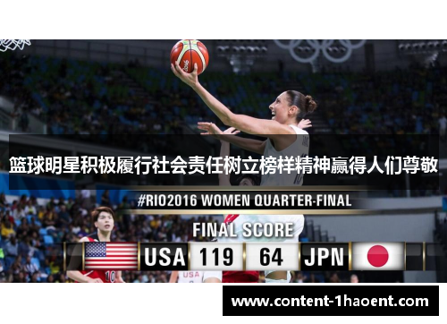 篮球明星积极履行社会责任树立榜样精神赢得人们尊敬