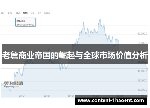 老詹商业帝国的崛起与全球市场价值分析