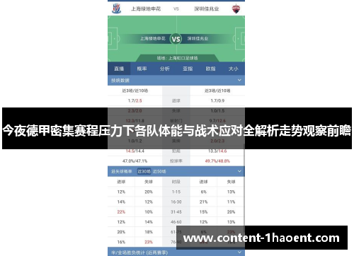 今夜德甲密集赛程压力下各队体能与战术应对全解析走势观察前瞻